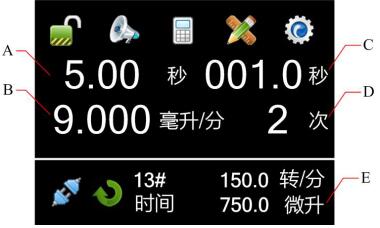 蠕動(dòng)泵的操作步驟